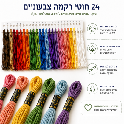 Learn Embroidery Stitch Sampler Book – הדרך הכי נעימה ללמוד רקמה, צעד אחר צעד, על בד אמיתי